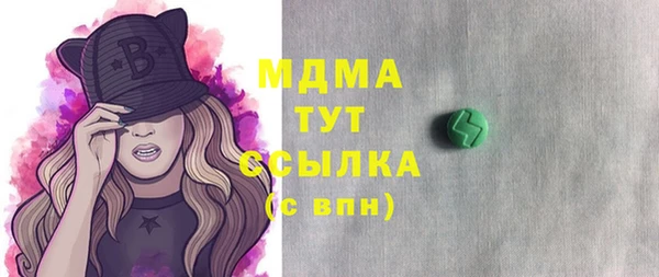 тгк Володарск